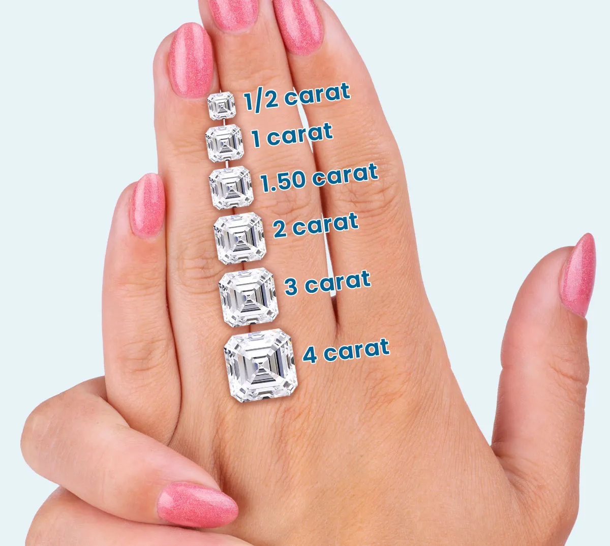 Popular Wedding Ring Widths Shown on the Finger