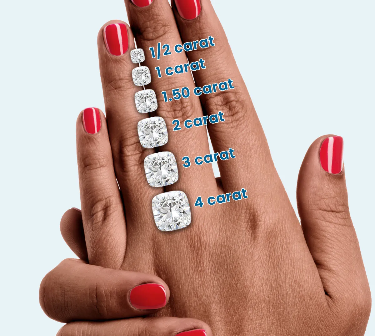 Wholesale Diamonds, Diamond Rings and Jewelry  Diamond carat size chart,  Diamond carat size, Diamond size chart