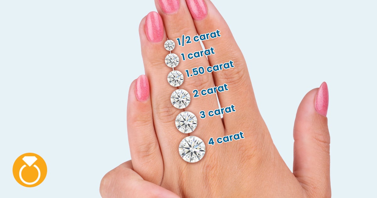 How to Measure Your Ring Size? Measuring Guide - Yasmin Jewelry KL