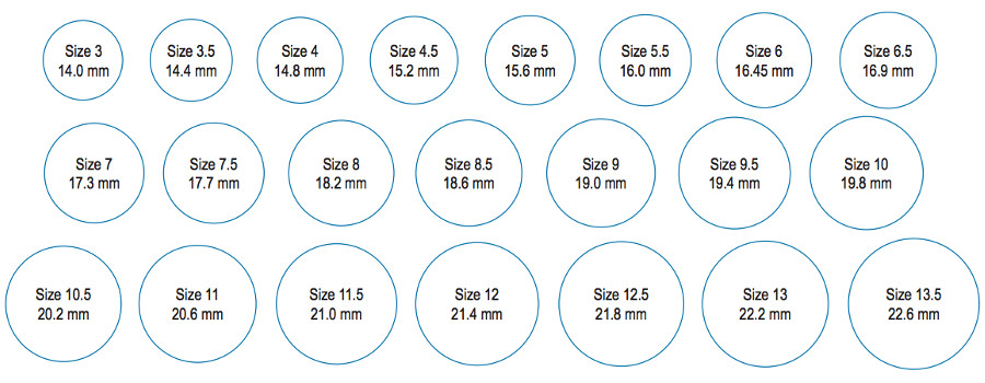 Inches To Ring Size International Ring Size Conversion Chart Ring 