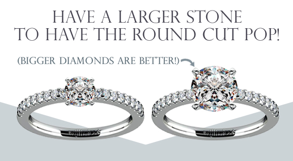 What is a Round Cut Diamond?