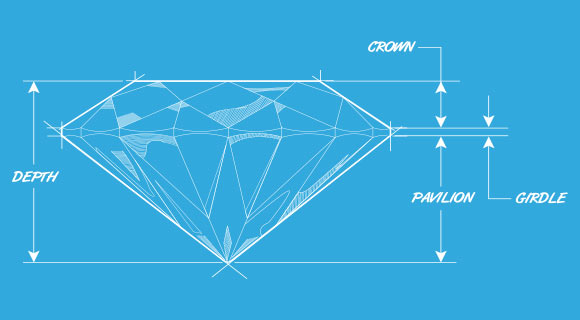 diamond dimensions 201