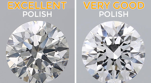 Diamond Polish Chart